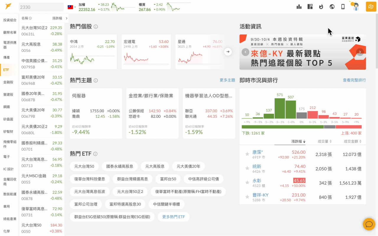 從首頁點入 ETF 類別後，在上方分類選擇公司債，便可一覽目前市面上所有發行的公司債 ETF