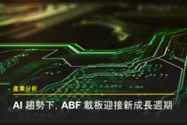 ABF 載板產業報告封面圖