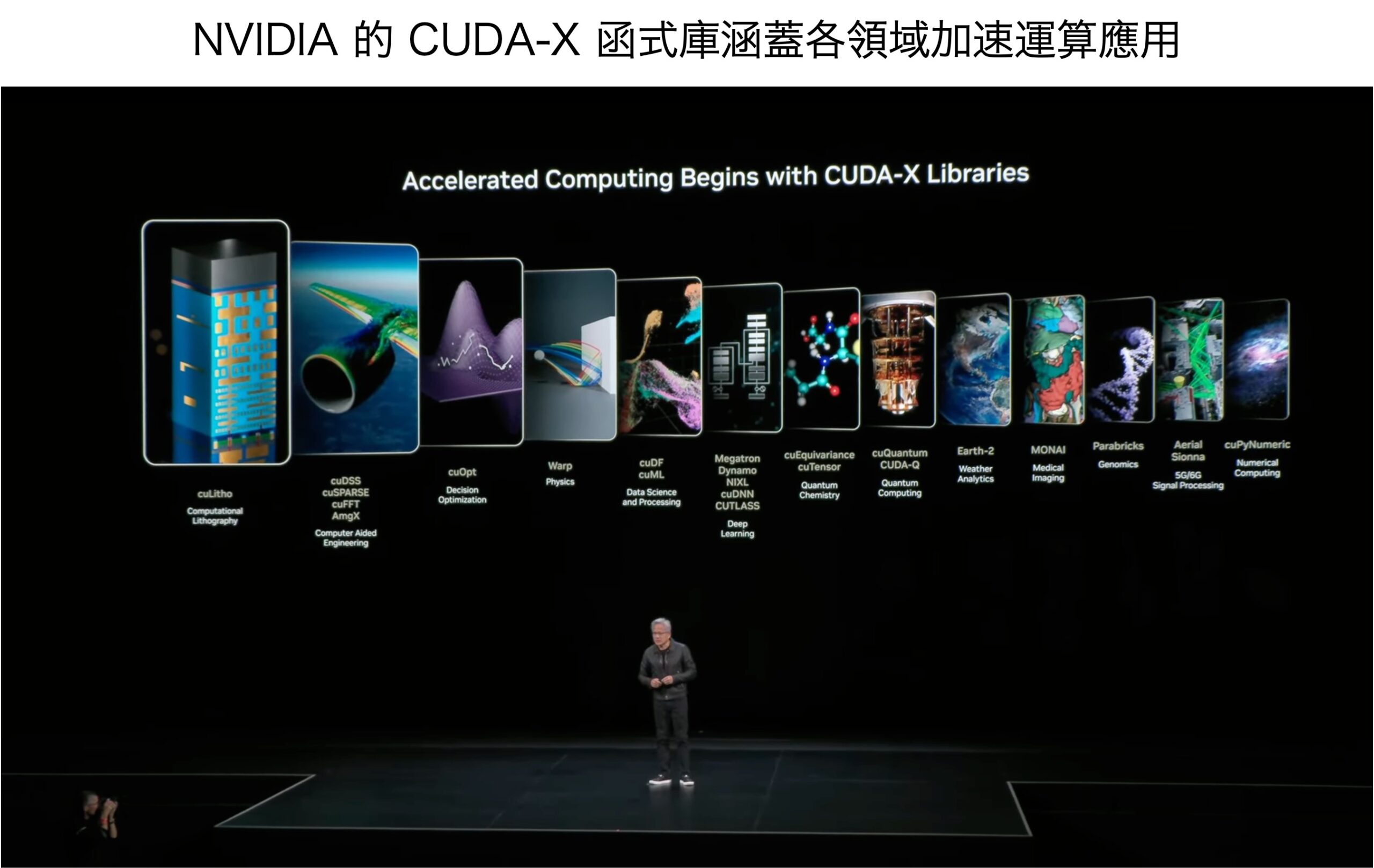 NVIDIA CUDA-X